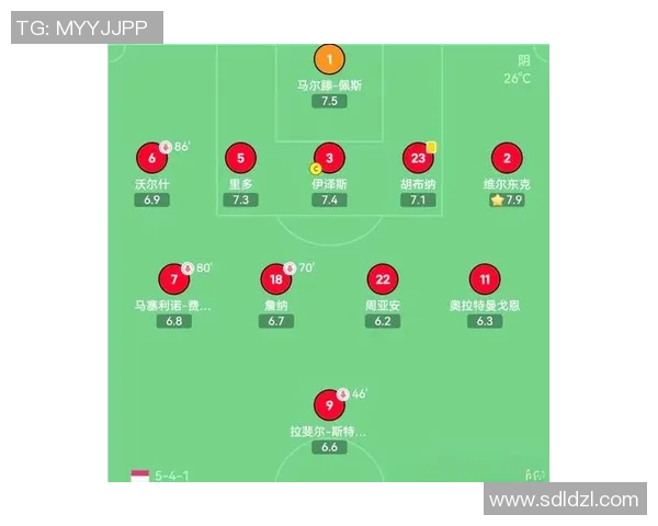 德里城与明迪纳的激烈对决揭示足球战术与团队合作的重要性